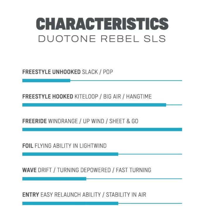 Rebel Duotone caractéristiques